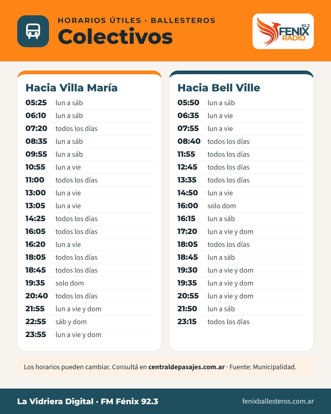 Horarios de colectivos hacia Villa María y Bell Ville