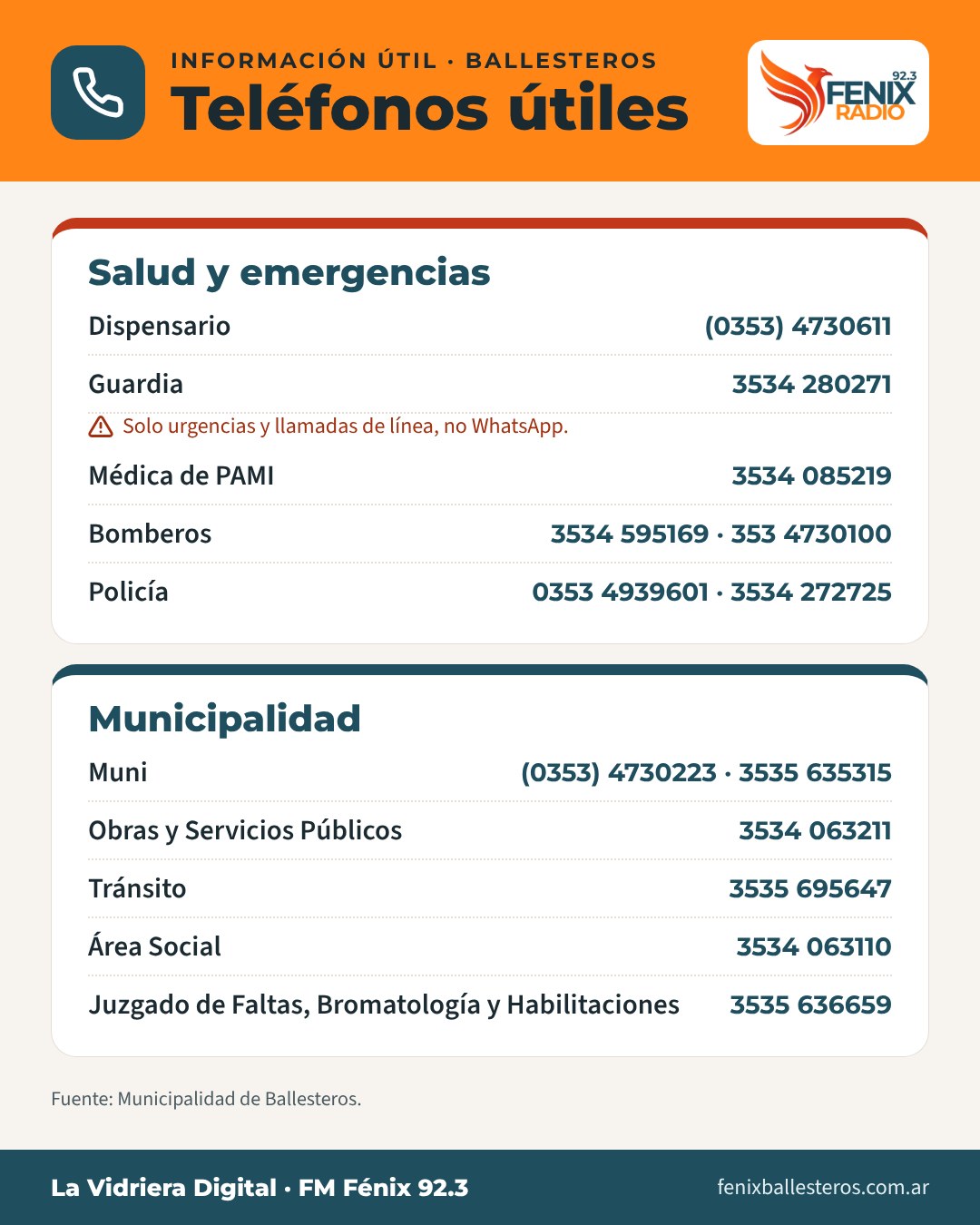Teléfonos útiles de Ballesteros: salud, emergencias y Municipalidad